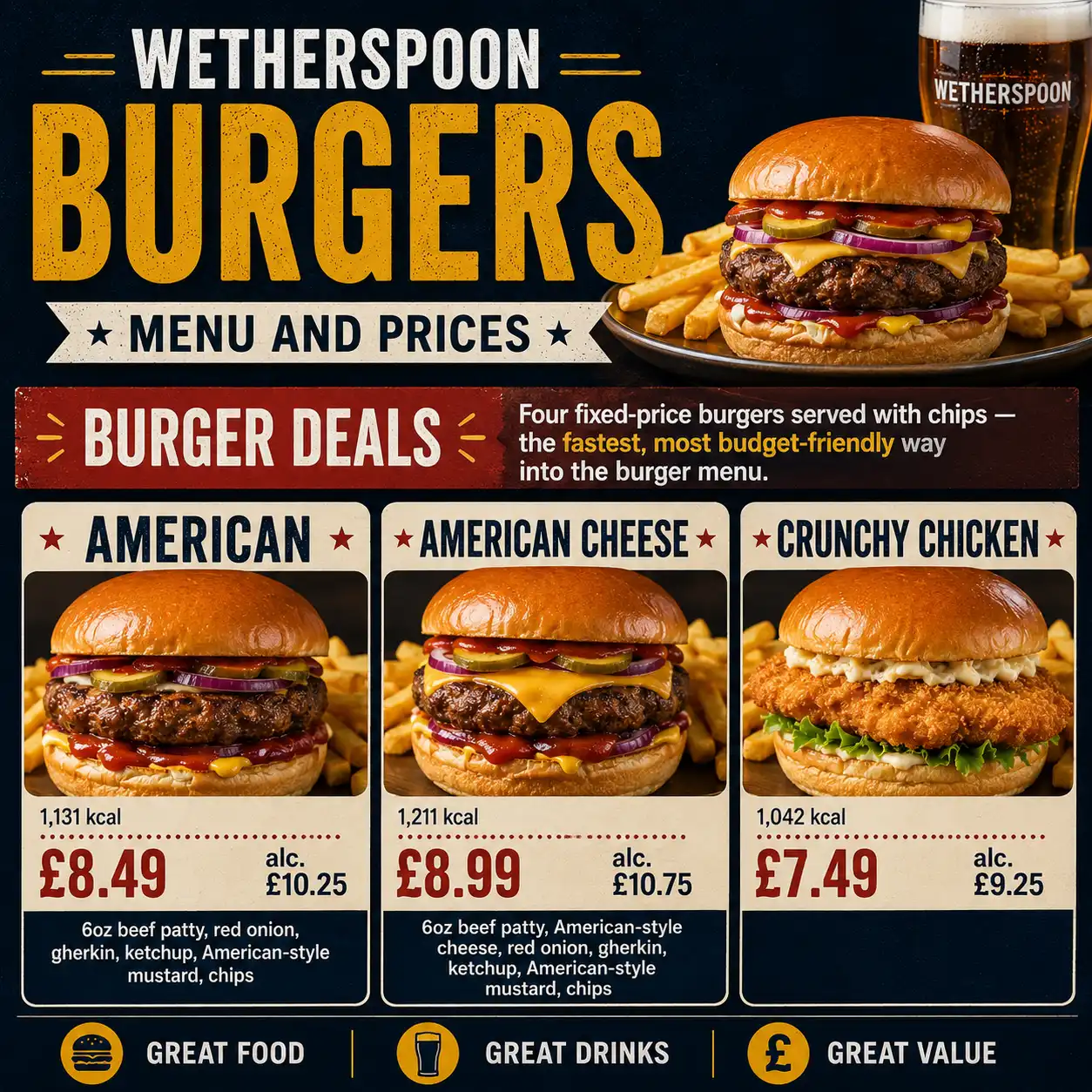 Wetherspoons burgers menu featuring classic and gourmet British beef burgers
