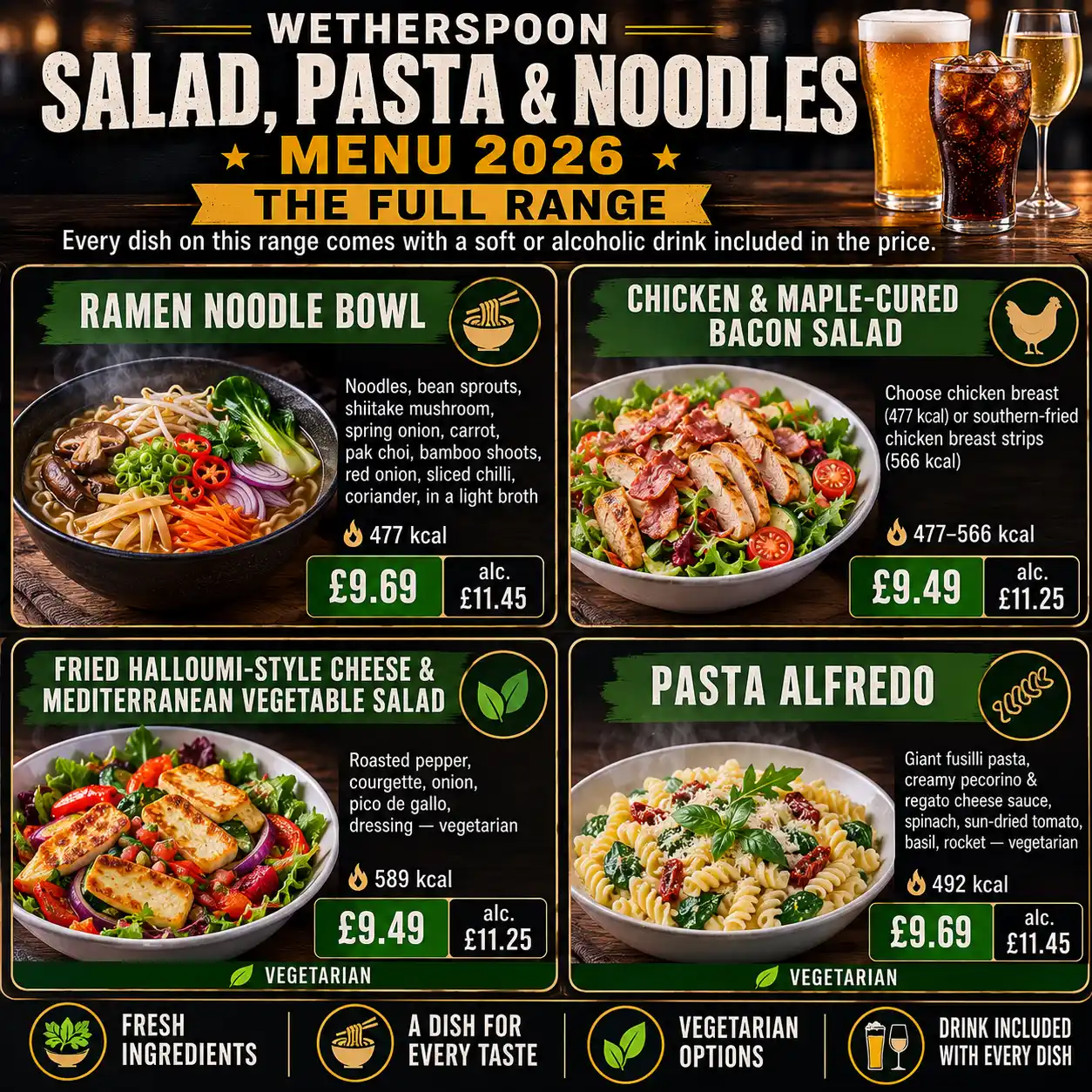 Wetherspoon Pasta Alfredo dish
