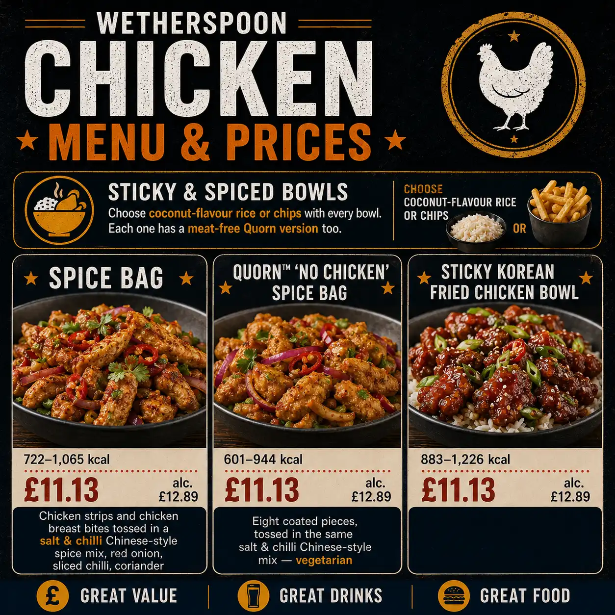 Wetherspoon sticky Korean-style chicken bowl with rice and chilli