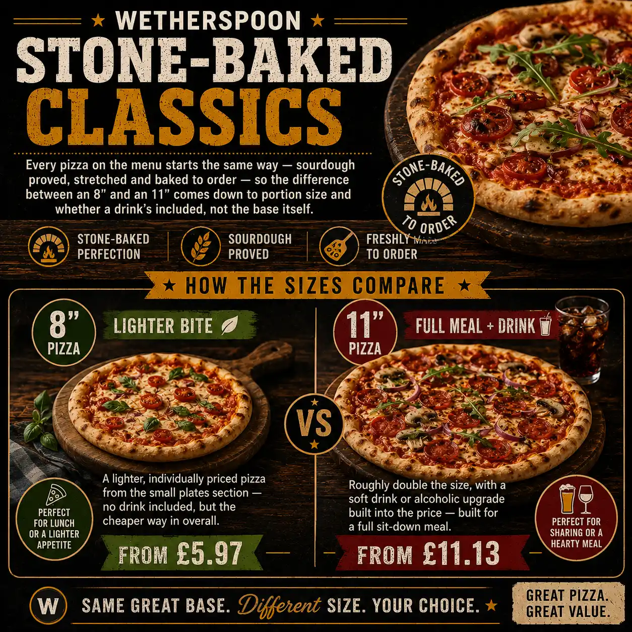 Wetherspoon Stone Baked Classics pizza menu