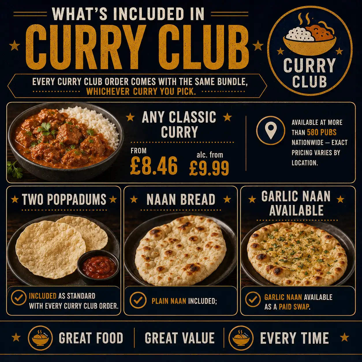 Poppadums included with the Wetherspoon Curry Club deal