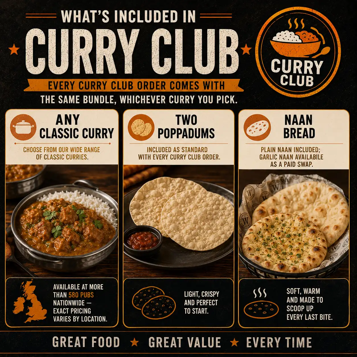 Wetherspoon Curry Club deal served every Thursday evening