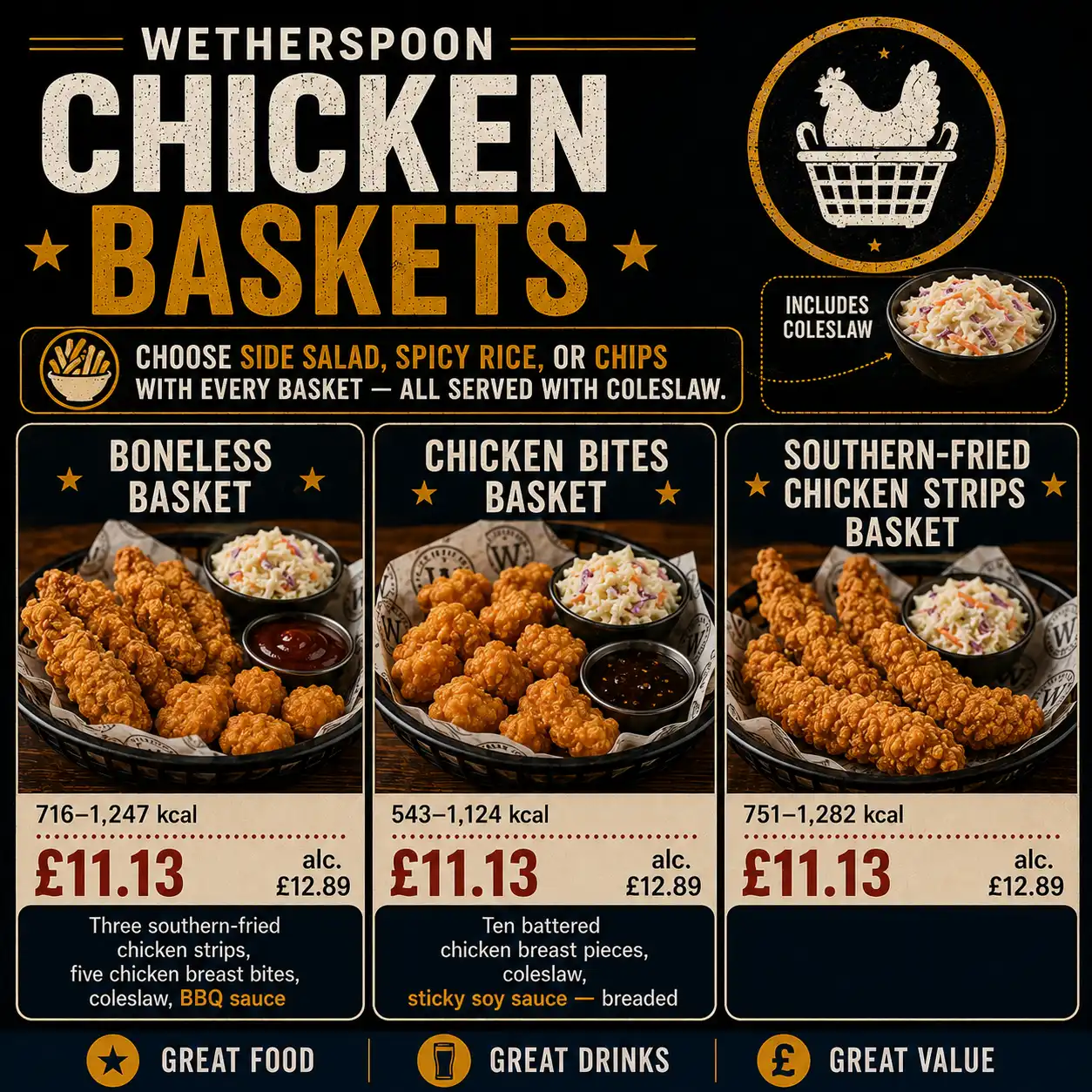 Wetherspoon chicken basket with coleslaw and dipping sauce
