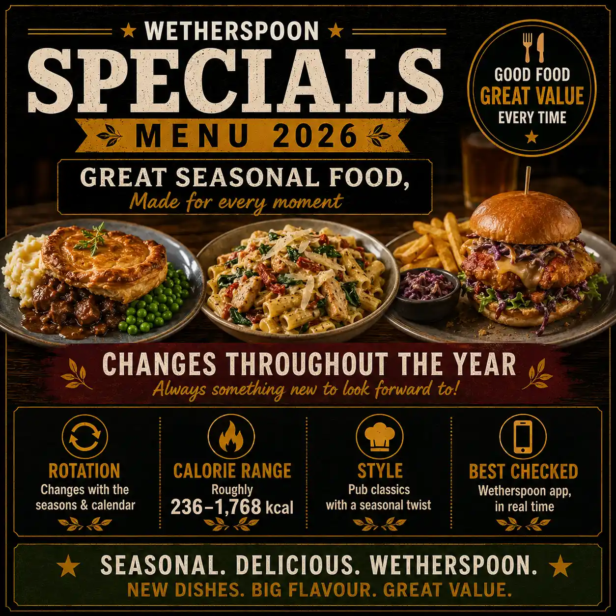 Wetherspoon specials menu typical pricing for seasonal dishes