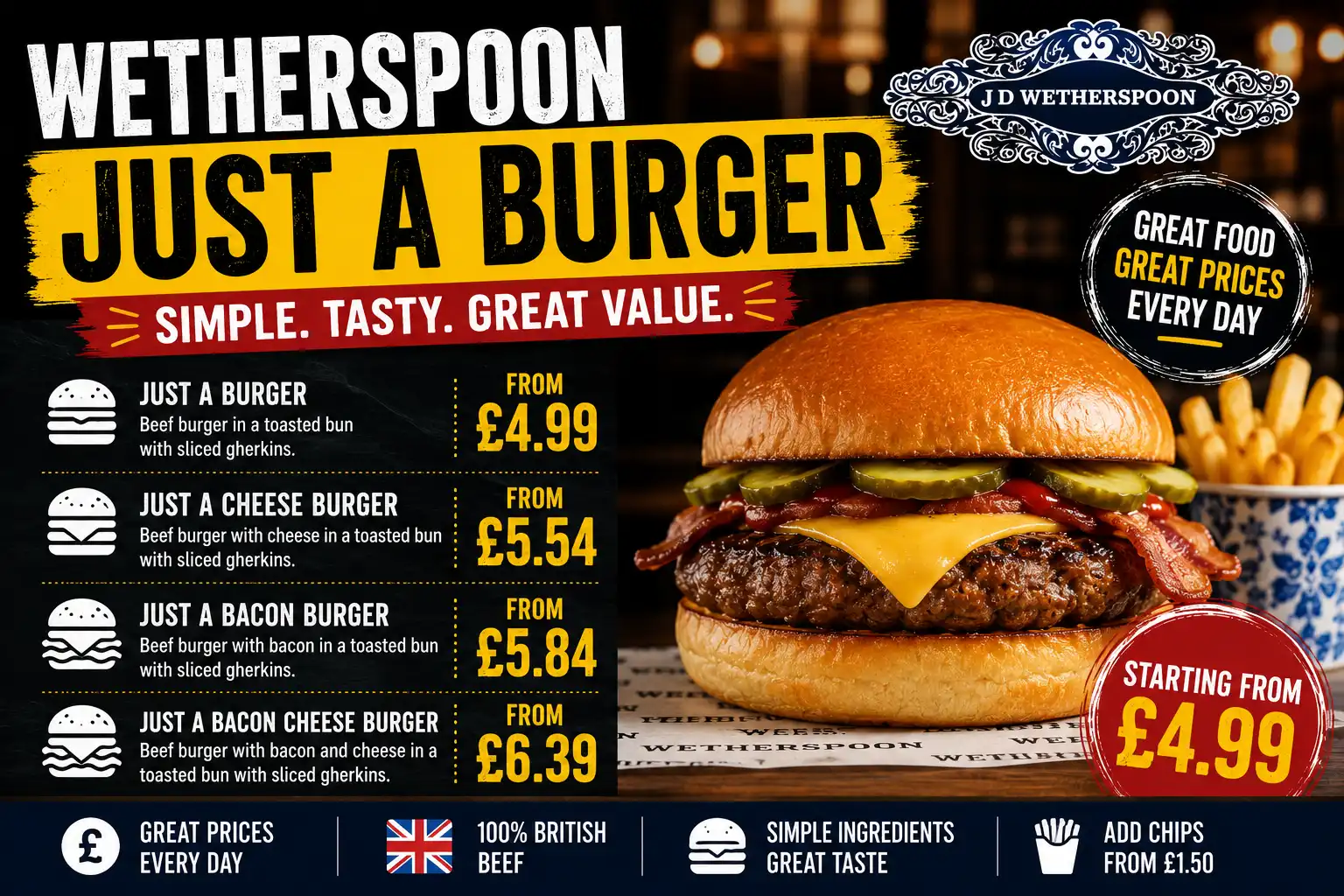 Wetherspoon-Just-a-burger-Menu-With-Prices