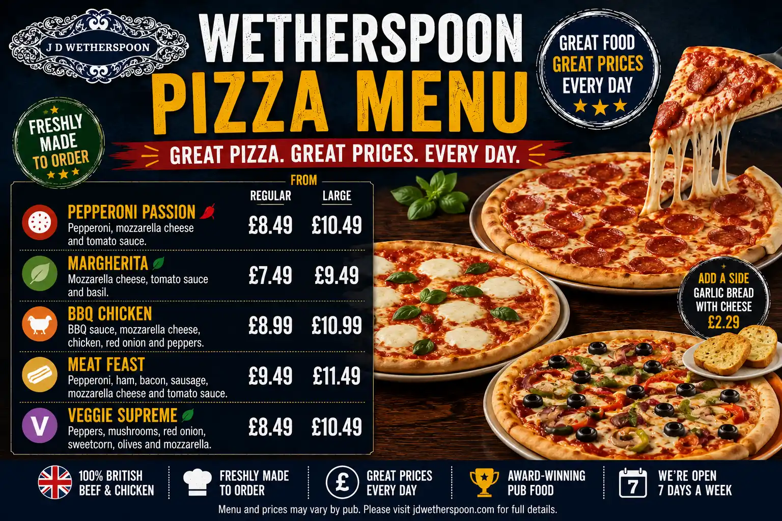 Wetherspoon-pizza-menu