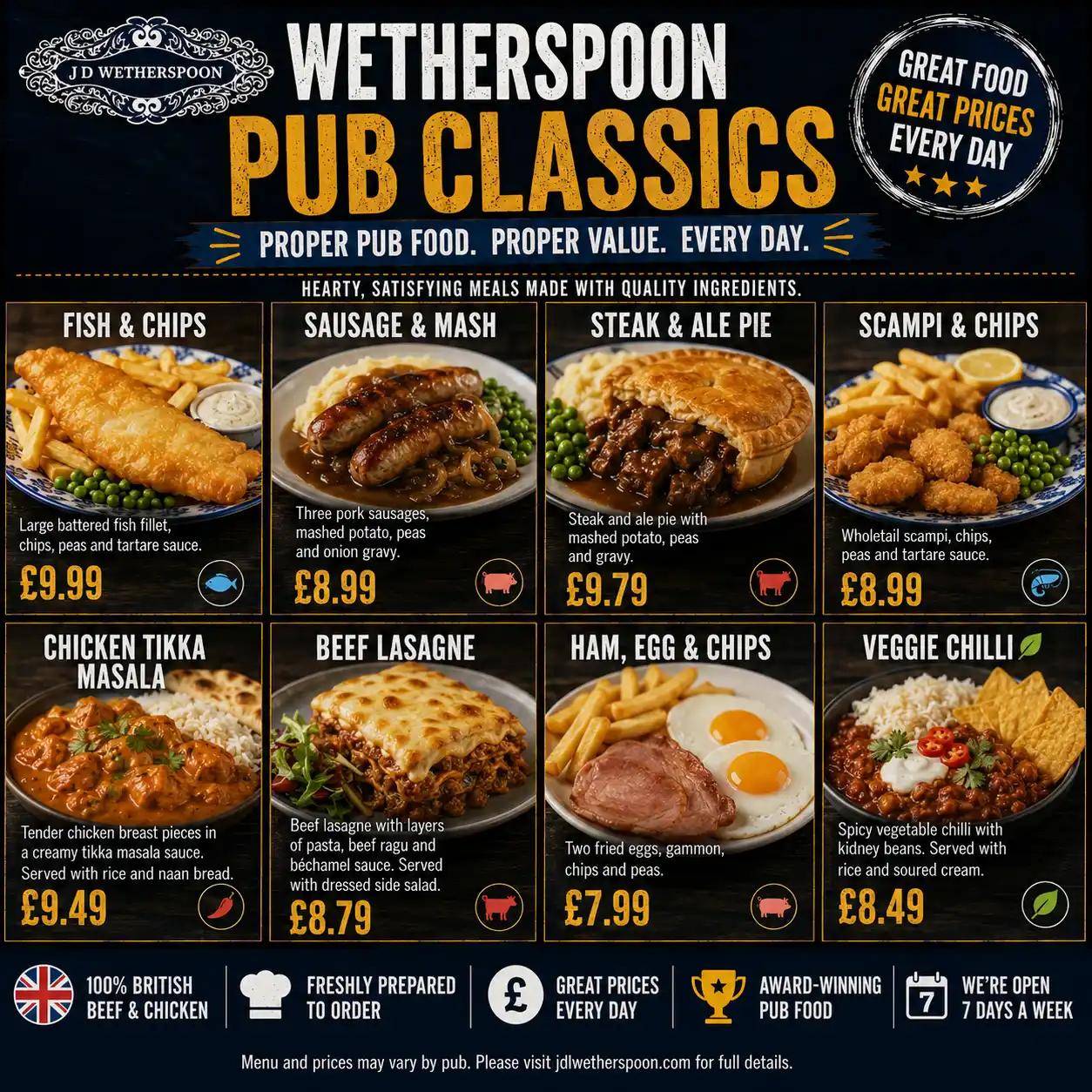 Wetherspoon Pub Classics menu with prices and dishes