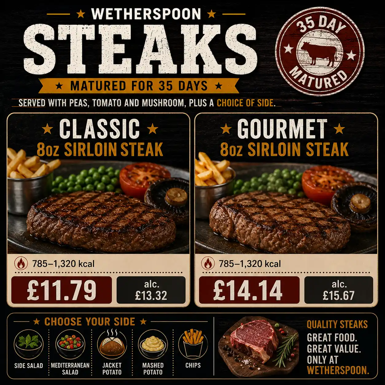 Wetherspoon steaks menu with sirloin steak, peas, tomato and mushroom