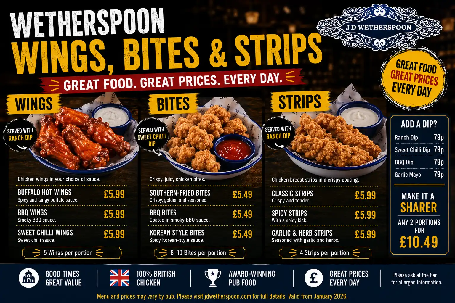 Wetherspoon-wings-bites-strips-menu