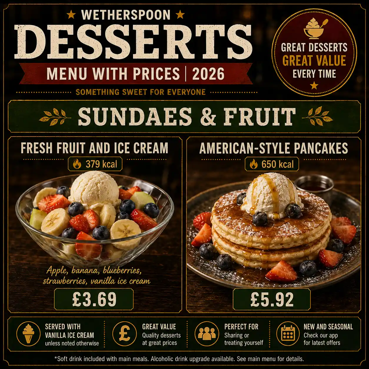 Wetherspoon fresh fruit and ice cream with apple, banana, blueberries and strawberries