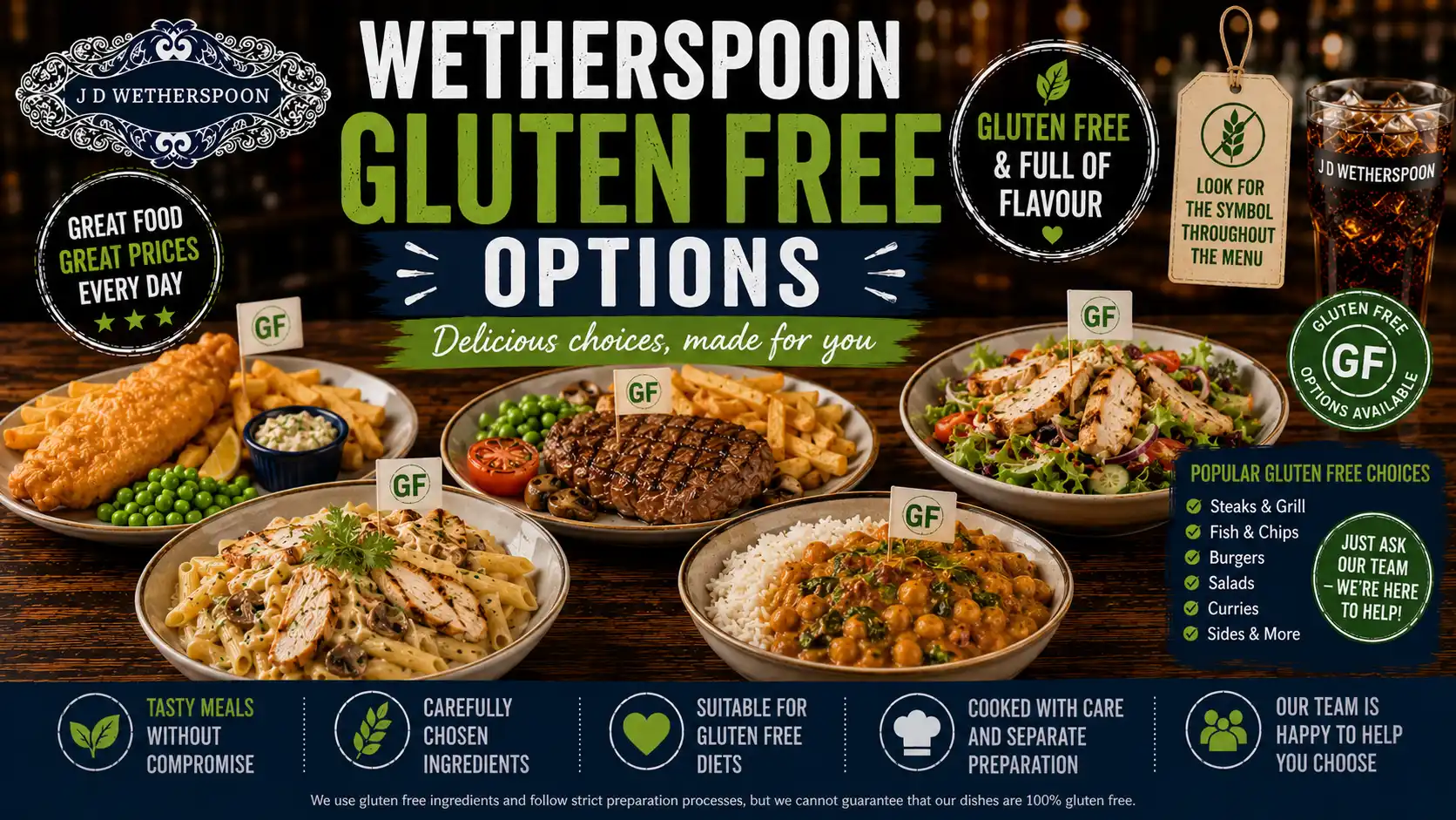 Gluten-Free-Feast-at-Wetherspoon