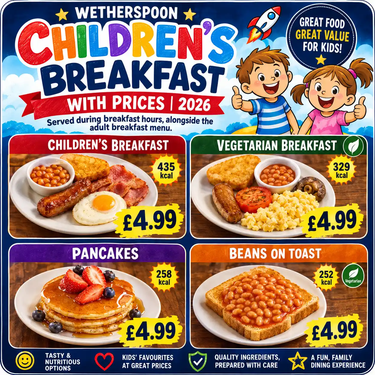 Wetherspoon children's breakfast