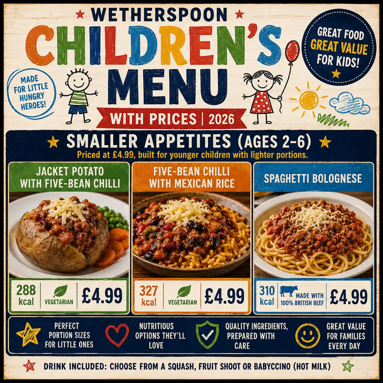 Wetherspoon Smaller Appetites children's meal