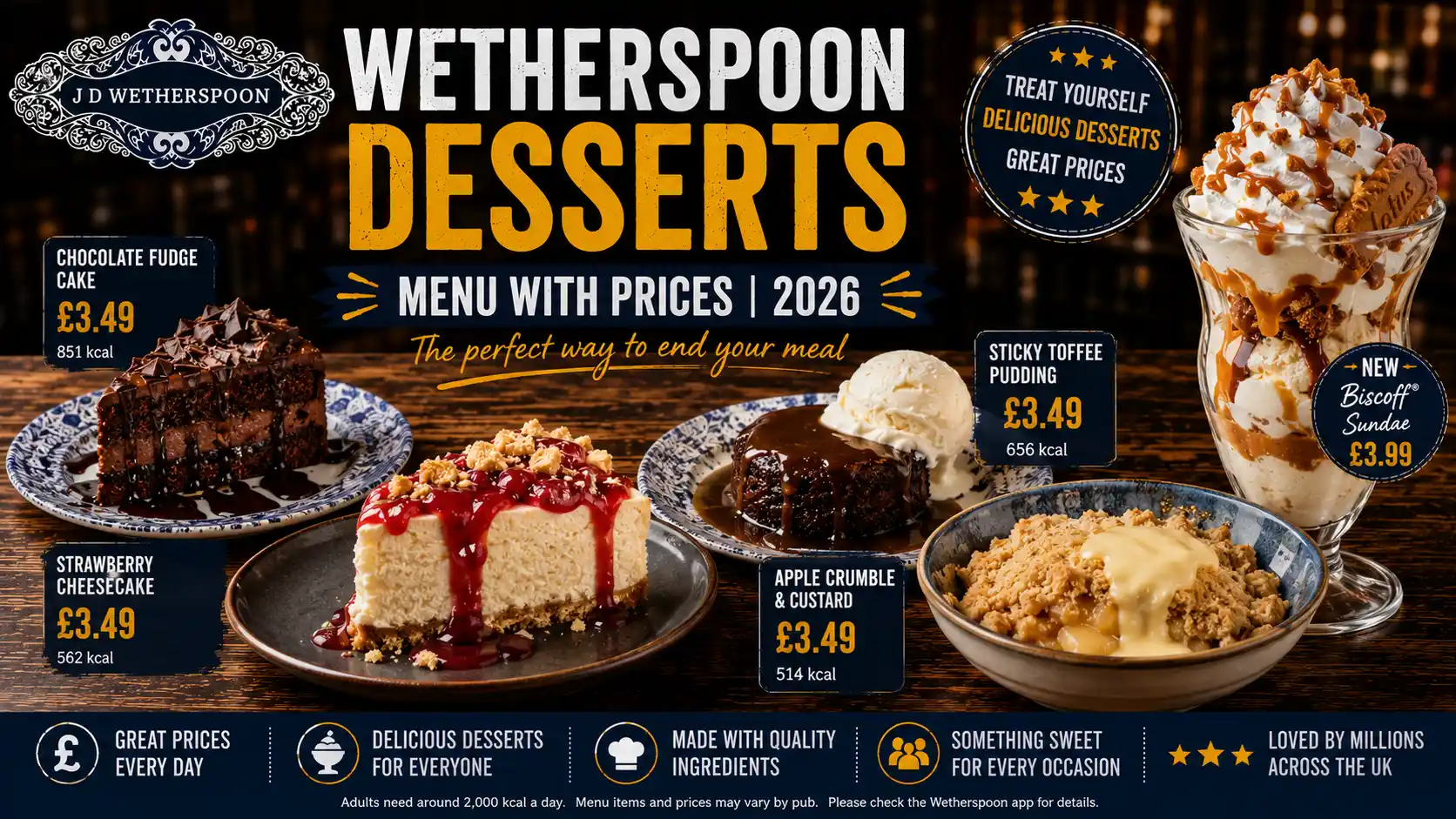 Wetherspoon-Desserts-Menu
